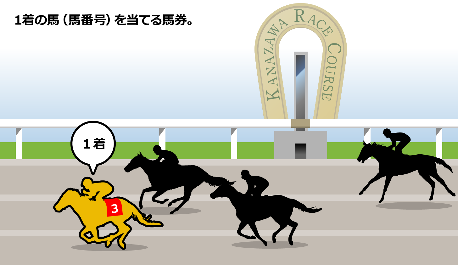 発売勝馬投票券 | 金沢競馬 Official Website -KANAZAWA Horse park-